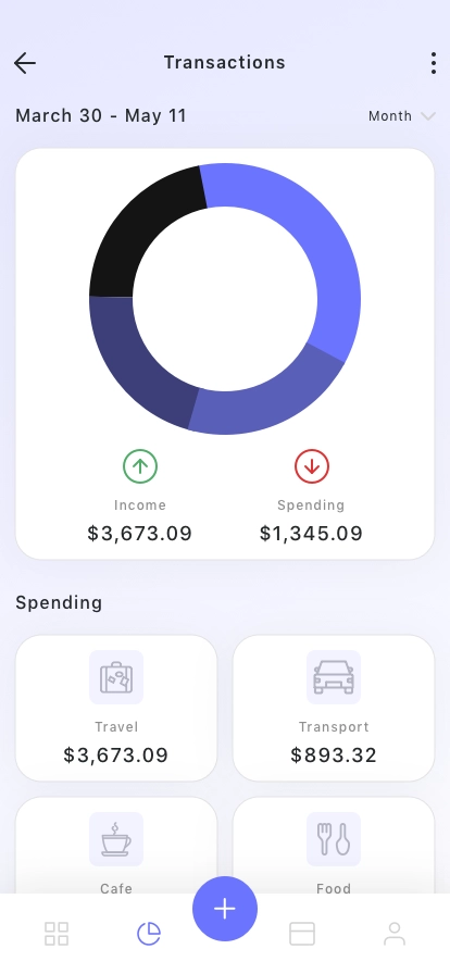 Money Sending Mobile App UI Kit - Screenshot 1