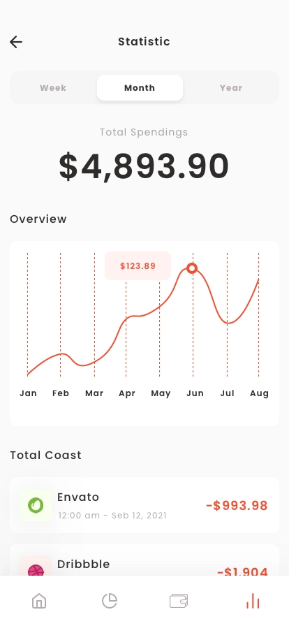Cryptocurrency & FIAT Currency Wallet App UI Kit - Screenshot 2