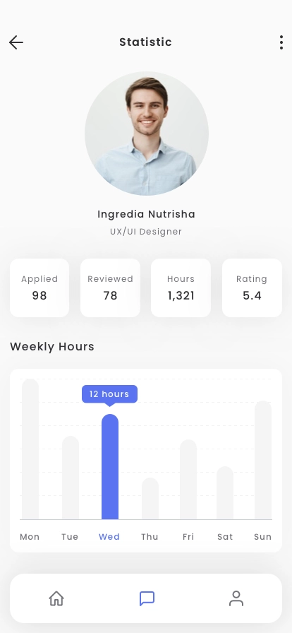 Freelancer Finder App UI Kit - Screenshot 5