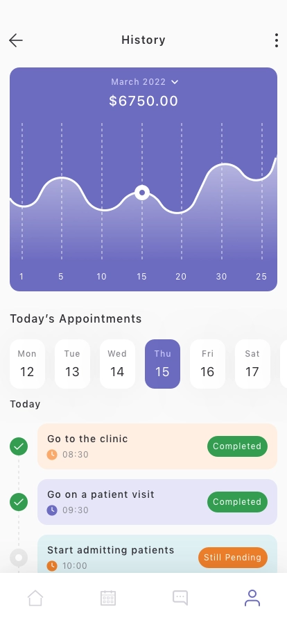 Medical Services Mobile App UI Kit - Screenshot 2