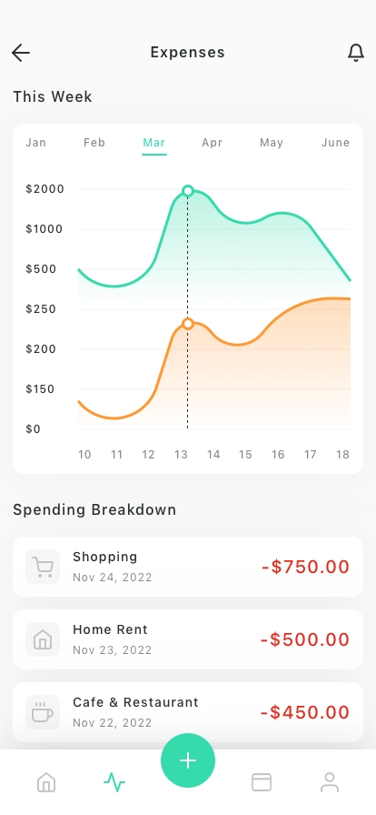 Budget & Transfer Money Mobile App UI Kit - Screenshot 5