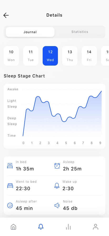 Sleep Tracker App UI Kit - Screenshot 4
