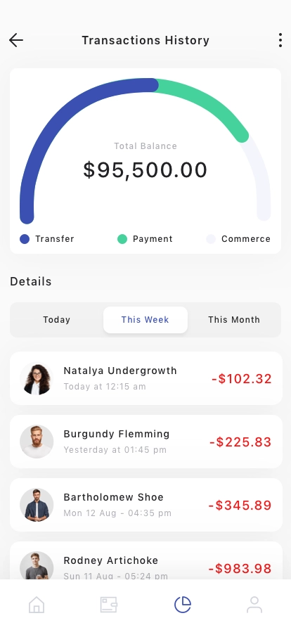 Digital Banking Mobile App UI Kit - Screenshot 4