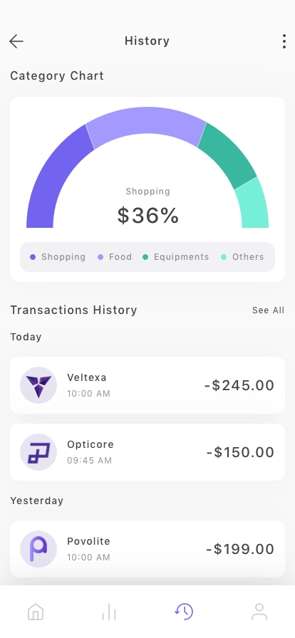Finance Mobile App UI Kit - Screenshot 5