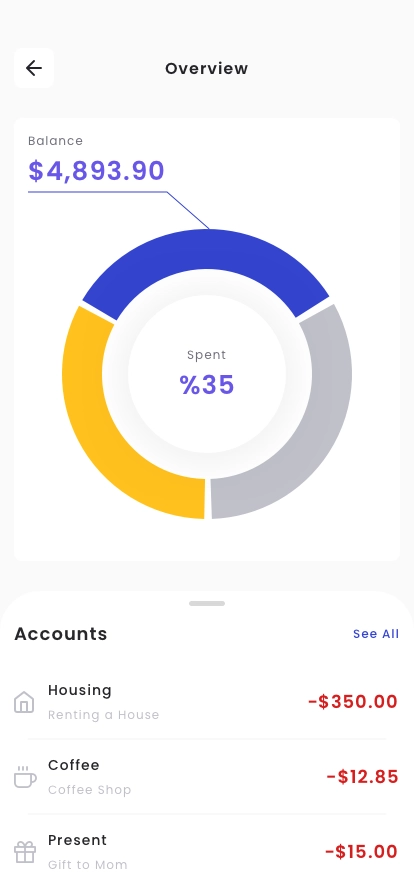 Budget Planner App UI Kit - Screenshot 5