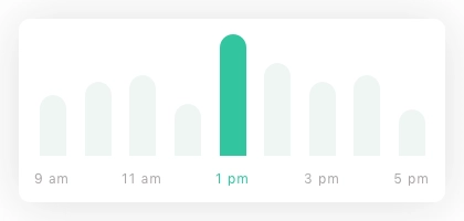 Control Panel Chart Card UI Kit - Screenshot 4
