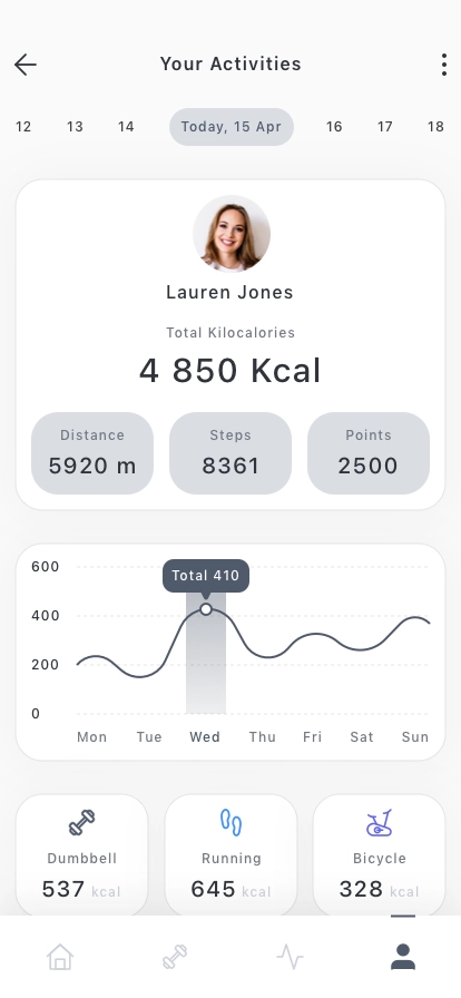 Training Tracker Mobile App UI Kit - Screenshot 4