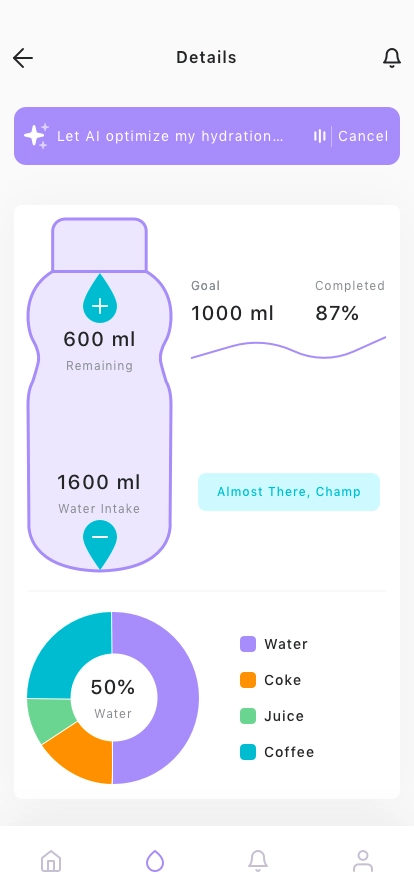 AI Water Tracker Mobile App UI Kit - Screenshot 2