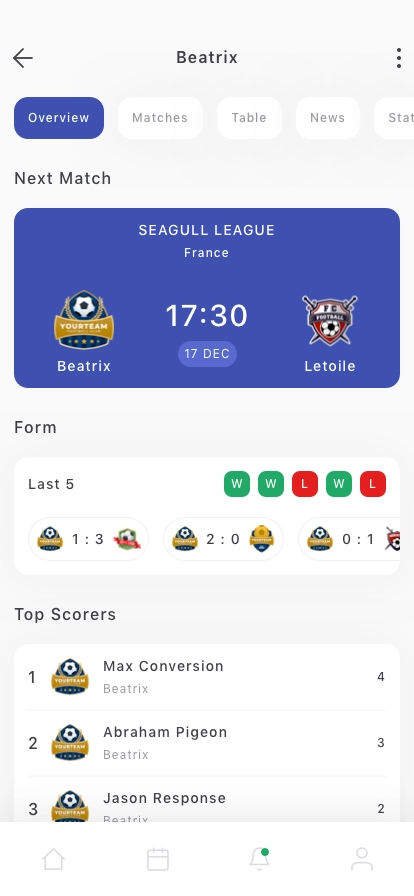 Live Score Mobile App UI Kit for Figma, Sketch & XD | UIworkshop