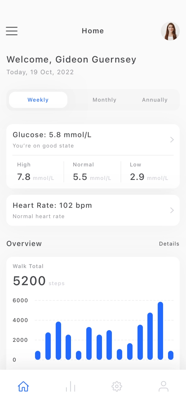 Diabetes Control Mobile App UI Kit - Screenshot 2