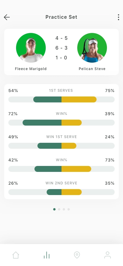 Tennis Court Booking Mobile App UI Kit - Screenshot 5