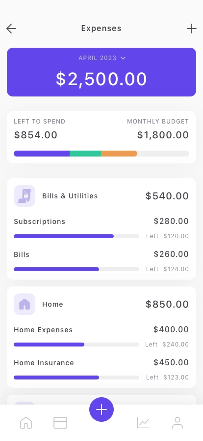 Budgeting Dashboard Mobile App UI Kit - Screenshot 2