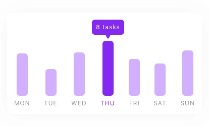 Tracking Chart Cards Pack UI Kit - Screenshot 5