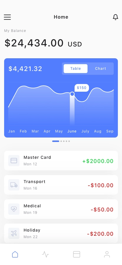 Finance & Banking App UI Kit - Screenshot 1