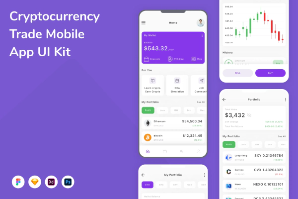 Cryptocurrency Trade Mobile App UI Kit