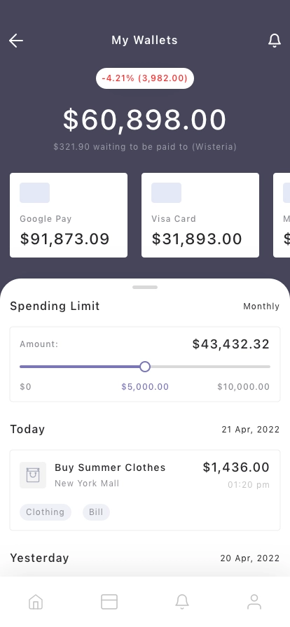 Payment & Bill Split Mobile App UI Kit - Screenshot 1