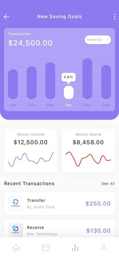 Finance & Budget Mobile App UI Kit - Screenshot 4