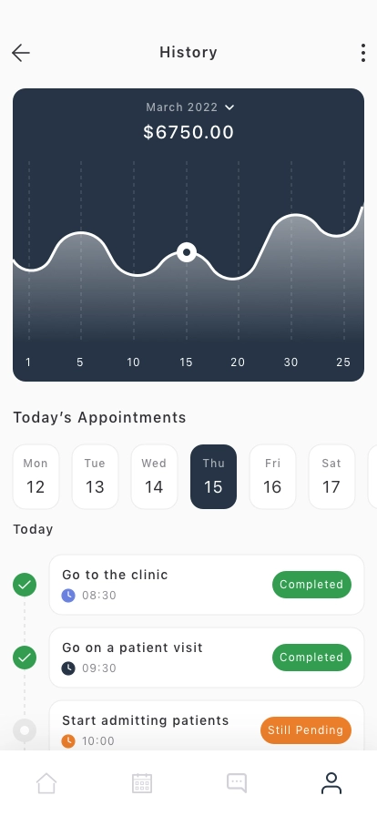 Healthcare Solutions Mobile App UI Kit - Screenshot 2