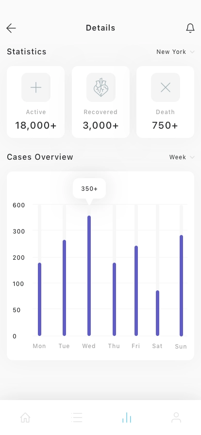 Medical & Health Mobile App Ui Kit - Screenshot 4