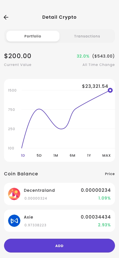 Cryptocurrency Wallet App UI Kit - Screenshot 4