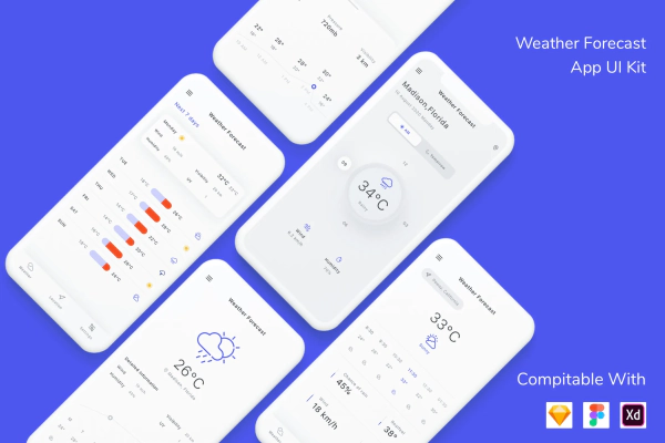 Weather Forecast App UI Kit