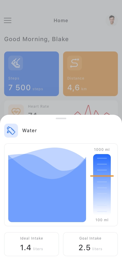 Patient Monitoring Mobile App UI Kit - Screenshot 2