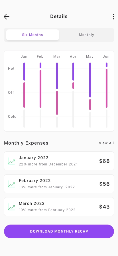 Smart Home App UI Kit - Screenshot 5