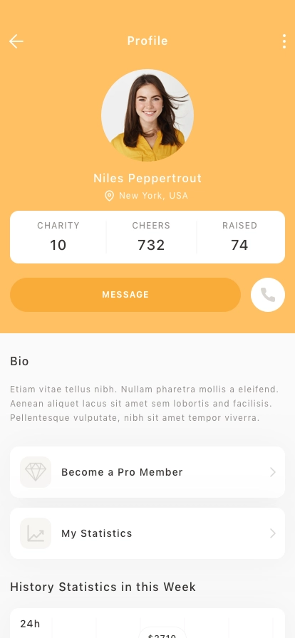 Crowdfunding Mobile App UI Kit - Screenshot 4