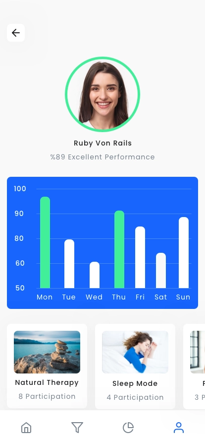 Mental Health App UI Kit - Screenshot 5
