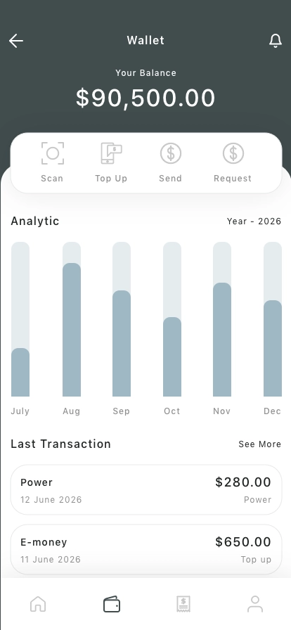 Wallet & Payments Mobile App UI Kit - Screenshot 1