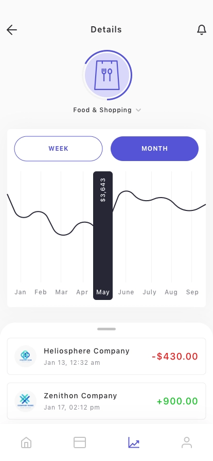 Personal Budget Tracker Mobile App UI Kit - Screenshot 4