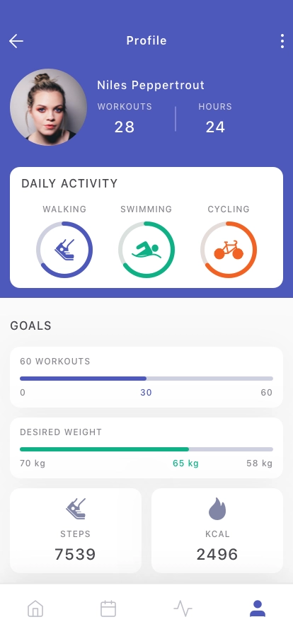 Activity Tracker Mobile App UI Kit - Screenshot 2