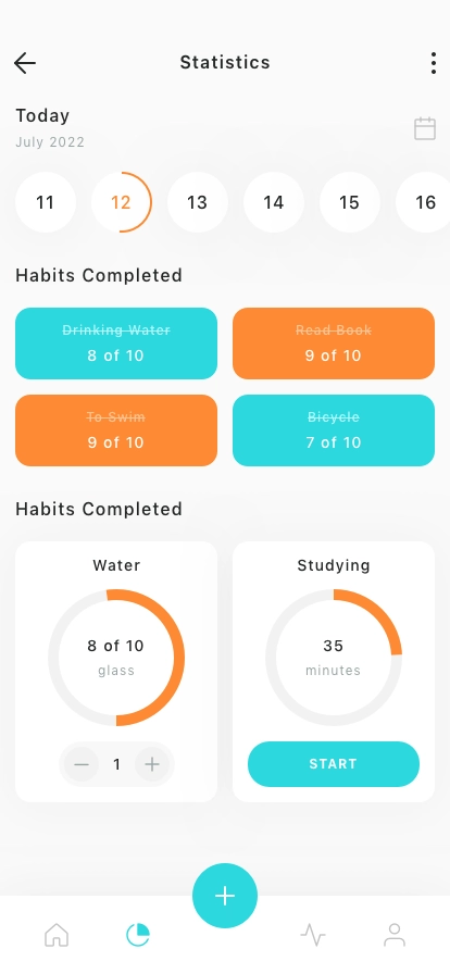 Habit Tracker Mobile App UI Kit - Screenshot 3