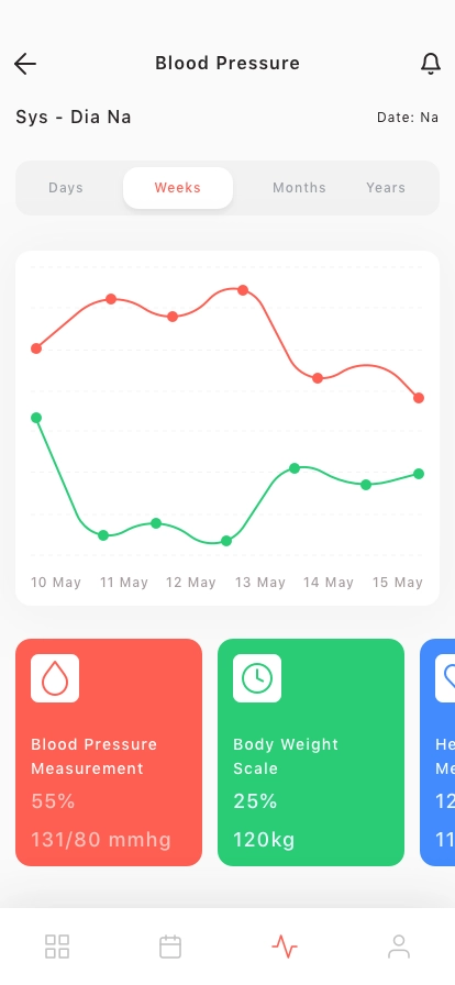 Blood Pressure Mobile App UI Kit - Screenshot 2