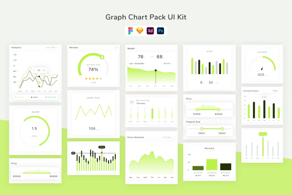 Graph Chart Pack UI Kit