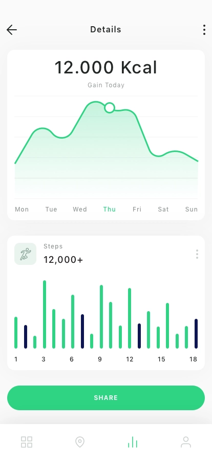 Fitness Tracking Mobile App UI Kit - Screenshot 2