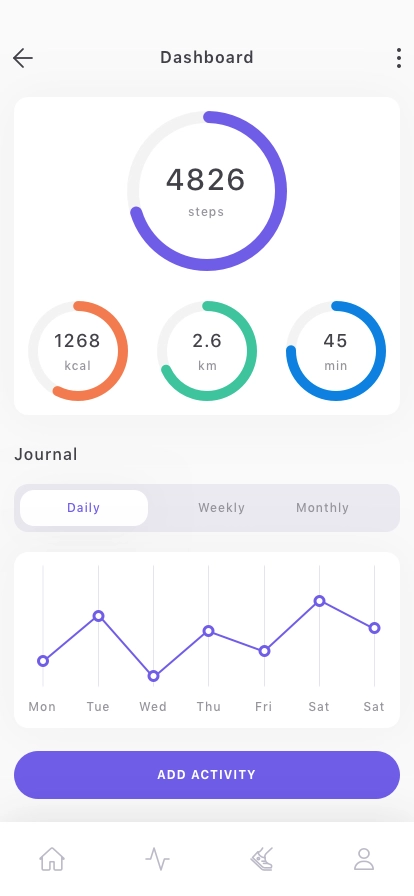 Workout Tracker Mobile App UI Kit - Screenshot 4