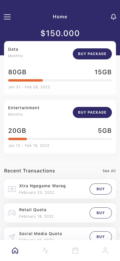 Internet Provider Mobile App UI Kit - Screenshot 3
