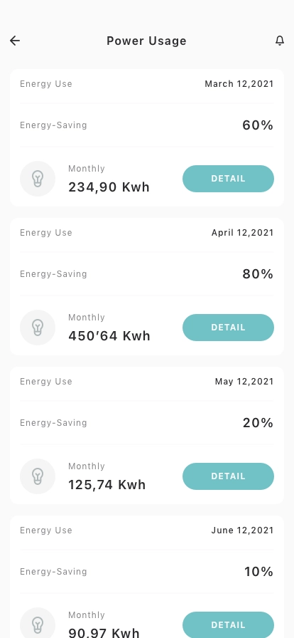 Smart Home Mobile App UI Kit - Screenshot 3