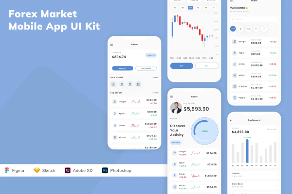 Forex Market Mobile App UI Kit