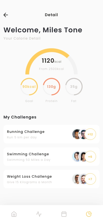 Calorie Food Tracking App UI Kit - Screenshot 4