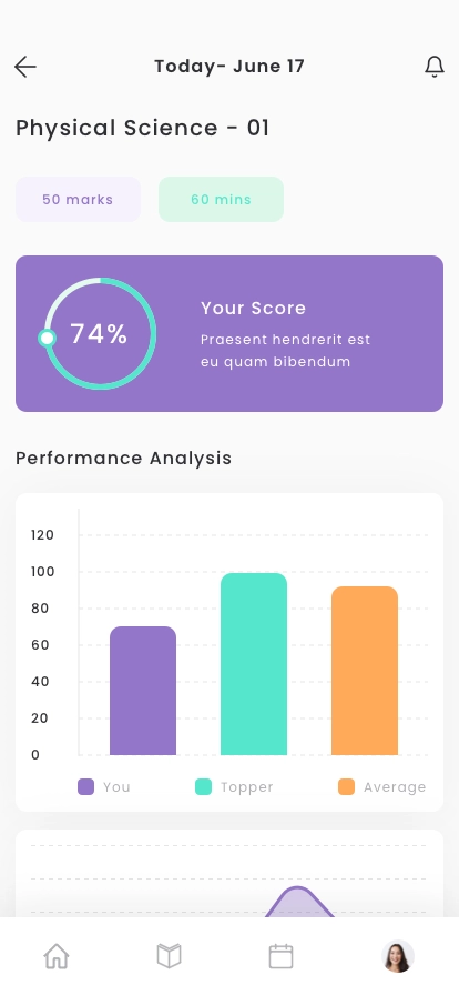 Virtual Classroom Mobile App UI Kit - Screenshot 2