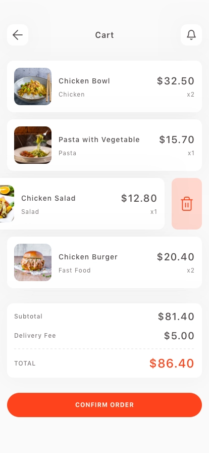 Food Delivery Mobile App UI Kit - Screenshot 4