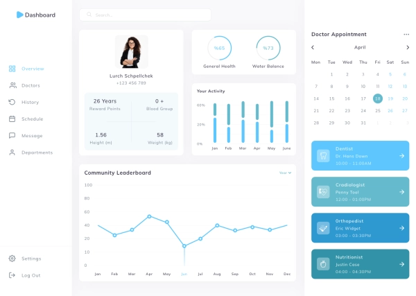 Patient Tracking Dashboard UI Kit - Screenshot 1