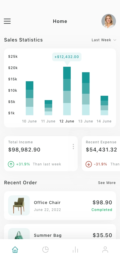 Sales Management Mobile App UI Kit for Figma, Sketch & XD | UIworkshop