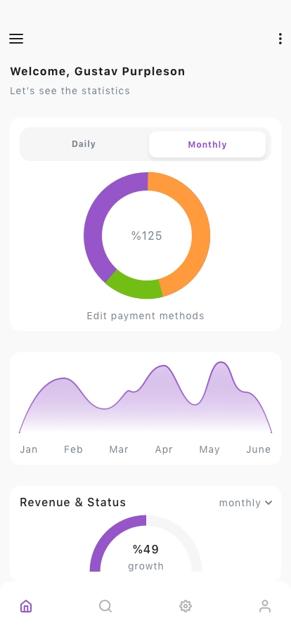 Sales Management Mobile App UI Kit - Screenshot 3