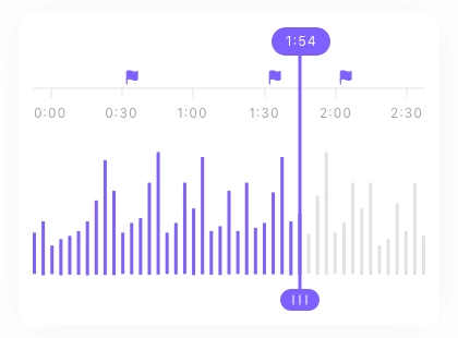 Custom Chart Pack UI Kit - Screenshot 7