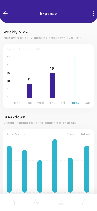 Expense Management Mobile App UI Kit - Screenshot 5