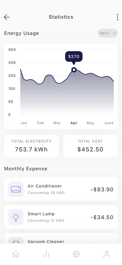 AI Smart Home Mobile App UI Kit - Screenshot 4