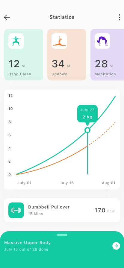 Workout Mobile App UI Kit - Screenshot 5
